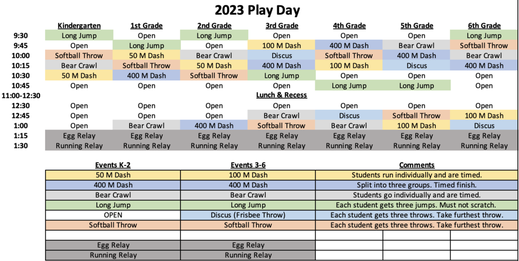 Play day Schedule